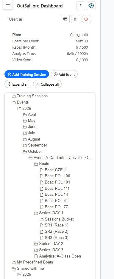 Getting Started with OutSail.pro: Core Concepts & Data Hierarchy